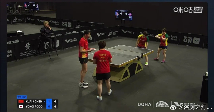 开云官方网站-国乒女双多哈赛两败日本组合无缘决赛|半决赛|多哈球星挑战赛|挑战赛|陈熠|混双_新浪体育_新浪新闻